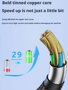 二合三尼龙编织数据线，超快充电，多功能USB A/Type-C/Lightning/Micro USB高效充电及数据线，兼容 17/16/15/14/13/12/11/Xs/Xr/8/7/6、S24 Ultra/S24/S23 Ultra/S23/S22/S21，通用型 - 灰色 - 查看 6