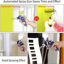 YOULUN HVLP Spray Gun With 0.8mm Nozzle Gravity Feed Air Spray Gun, Includes 125ml Capacity Cup, Suitable For Wall Painting, Car Undercoat Spraying And Repair, Furniture Surface Coating - Blue - View 7