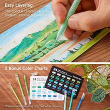 Shuttle Art Colored Pens, 24 Blue & Green Tone Colors Cute Journal Pens 0.6mm Fine Point Colored Gel Pens For Black Paper Adult Coloring Writing Drawing Journaling Note TaFKing Schoolsss Office Home - 24色 - 查看 5