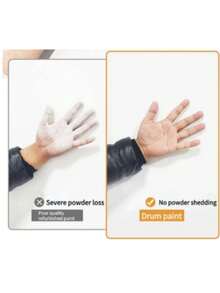 500克白色墙面修补漆，水性无味乳胶漆，滚筒漆，用于覆盖墙面涂鸦和污渍，适用于墙面修补、翻新和改色，是去除墙面污渍的最佳选择，也是馈赠亲朋好友的佳品。 - 彩色 - 查看 7