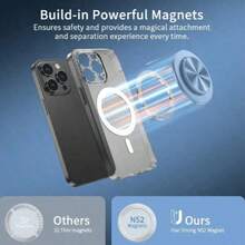 Aluminum Alloy Magnetic Phone Ring Holder, Compatible With MagSafe, Magnetic Phone Stand Compatible With IPhone 17/16/15/14/13/12 Series, Includes MagSafe Adapter Ring Compatible With IPhone, Android Phone, Gift For Birthday, Family, Friends Gifts Birthday Phone Grip Phone Accessories - Multicolor - View 3
