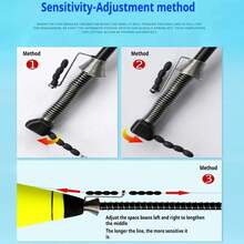 1-3PCS Flotador de Pescaático Portátil Accesorios de Bobber Rápido Conjunto de Bobber Rápido Herramientas de Dispositivo Flotante para Pesca en el Océano