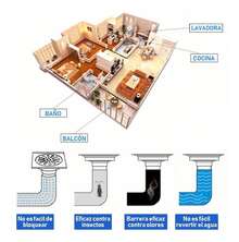 TendenciaColadera Acero Inoxidable Invisible Drenaje De Piso 4pulgadaCalidad premium - 1 - Ver 9