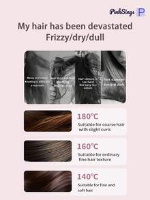 PinkSings 迷你直发器，无线充电便携式直发梳，三档温度调节，快速加热热梳和防烫外壳，居家旅行必备礼品