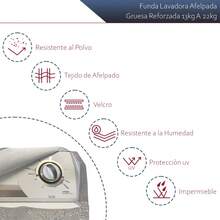 Laundry Appliance Parts