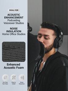 JIPO SPORT 2英寸厚楔形吸音泡沫板，1/2/3片装（47.24英寸 x 23.62英寸 x 1.96英寸），家庭影院/录音室隔音材料，降噪，阻燃设计，黑/白/灰三色可选 - 彩色 - 查看 7