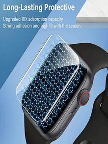 5pcs HD Hydrogel Film Explosion Proof, Scratch Resistant, Scratch Resistant, Automatic Repair, Watch Screen Protector Film Compatible With Apple Watch Series 11/10/4/5/6/7/8/9 SE 38mm/41mm/42mm/44mm/45mm/46mm/49mm - Clear - View 5