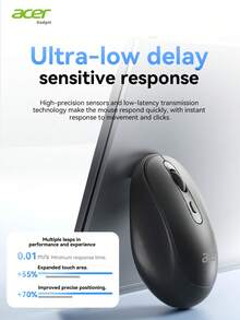 Acer OMR282 Wireless Silent Mouse, 2.4G Connection, Office & Business Portable, Lightweight Ergonomic Design, Long Battery Life, High DPI, Cute Mini Design