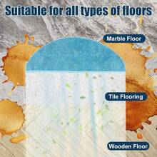 6 Pack Mop For Microfiber Cloth Conga 7490 Immortal/8290 Compatible With Immortal Reusable And Washable - Blue - View 4