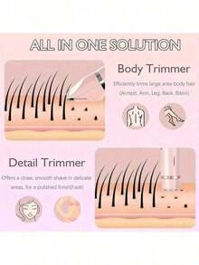 2-In-1 Electric Shaver For Women, Rechargeable And Portable, Suitable For Wet And Dry Use. Perfect For Trimming And Shaving Hair On Arms, Legs, Underarms, Bikini Line, And Facial Hair Including Lip, Chin And Neck. Features Adjustable Head For Smooth And Gentle Shaving Without Irritating Skin. Compact And Stylish Pink Design Ideal For Home Use, Travel Or On-The-Go Grooming. Multi-Functional Body And Bikini Trimmer Combines Electric Shaving And Precision Trimming,  And Easy To Use. Perfect Personal Care Tool For Smooth Skin And A Thoughtful Gift For Women. - Màu tím - Xem 11