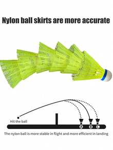 6 szt. (żółto-białych) wiatroodpornych i wodoodpornych lotek do badmintona, wykonanych z nylonu i główki z poliuretanu, z właściwościami wiatroodpornymi, odpowiednich do ćwiczeń badmintona na świeżym powietrzu i uprawiania sportów halowych - Wielokolorowe - Zobacz 8