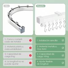 TendenciaCortineros Ajustable Riel Para Cortina De Techo 0.8-2.1mCalidad premium - Blanco - Ver 5