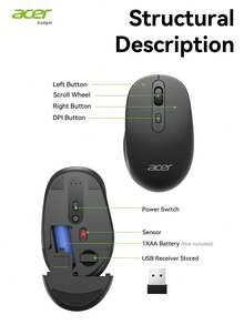 ACER OMR282 Wireless Silent Mouse, 2.4G Connection, Office & Business Portable, Ergonomic Lightweight Design, Slim & Compact Highly Attractive, Long Battery Life, High DPI, Cute Mini Design - Black - View 11