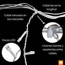 TendenciaSerie Cortina Guirnalda Cascada Luces Led Navideñas Rgb 3mCalidad premium - 1 - Ver 9