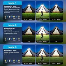 TendenciaLámpara Solar Con Clip Luz Led Sensor Para Exterior AcamparCalidad premium - 1 - Ver 4