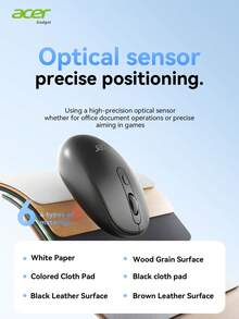 Acer OMR282 Wireless Silent Mouse, 2.4G Connection, Office & Business Portable, Lightweight Ergonomic Design, Long Battery Life, High DPI, Cute Mini Design