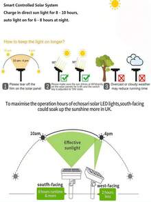 1 套太阳能串灯 - 100/200/300 颗 LED 灯珠，8 种模式，防水户外仙女灯，适用于花园、庭院、凉亭、露营、生日、派对、婚礼、节日、派对装饰（暖白/白/彩色）