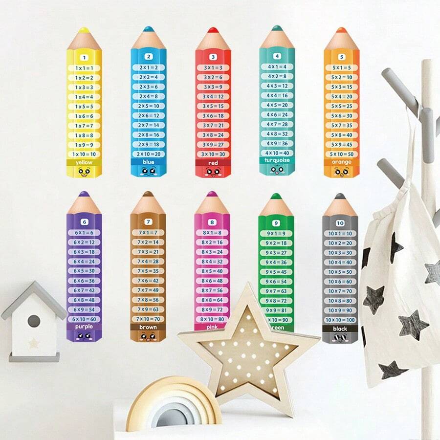 10pcs/Set Removable Self-Adhesive PVC Multiplication Number Stickers - Classic Rectangle Wall Decals, Suitable For Living Room Decor, Matte Finish, Easy To Apply And Remove, Perfect For Math Themed Spaces, Math Classroom Decoration - Pencil - View 1