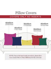 1pc/2pcs Three-Dimensional Texture Throw Pillow Covers 18x18 Set Of 2 Neutral Decorative Textured Cushion Case Farmhouse Pillowcase Modern Square Pillow Covers For Sofa,Couch - Dark Green - View 3