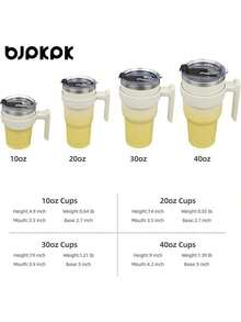 Cups - Lemon - View 4