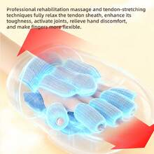 2000mAh Rechargeable Heated Hand Massager With Finger, Wrist Heating And Massage, Palm Wrist Joint Air Bag Massager, Suitable Gift For Men And Women - Silver - View 3