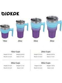 Cups - Ocean Dream - View 4