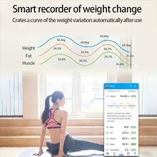 Smart Body Temperature Scale, 2 AAA Batteries, LED Display, Auto On/Off, Tempered Glass, Max Capacity 396 Lbs, Suitable For Home/Gym, Fitness Essential - Multicolor - View 7