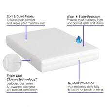 FIAN FRE146XXWHIT05 Cal King Non-Woven Zip Mattress Protector - Protector de colchón+Queen - Ver 2