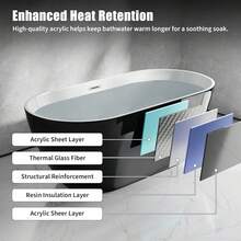 Freestanding Bathtub 59 Inch Black And White Acrylic Tub, Modern Compact Soaking Bath For Bathroom Upgrade And Home Relaxation - Black - View 6