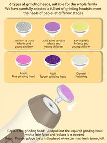 1 Set Electric Nail Trimmer, Includes 6 Grinding Heads, Quiet Nail File, Nail Clipper And Manicure Tool Kit (Requires 2 AA Batteries, Not Included) - Multicolor - View 4