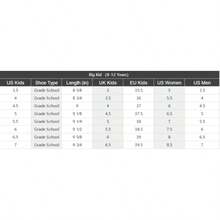 New Balance NB 1906R Abrasion Resistant Low Top Kids Women'sLifestyle Shoes Black Gray Kids' GC1906EX - màu đen - Xem 8