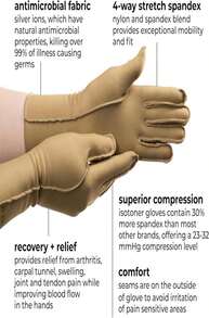 Isotoner Women &Amp; Men Arthritis Compression Rheumatoid Pain Relief Gloves For Joint Support With Open_Full Finger Design - MàuH - Xem 3