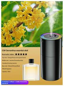 1 Set High-Value Black Car Humidifier & Essential Oil Diffuser With 6 Essential Oils, Fine Mist For Long-Lasting Fragrance, USB Ultrasonic Atomization, And Built-In LED Ambient Lighting. Compact And Portable, It's An Ideal Gift. Essential Oil Sets Available: (1 Oil Bottle + 1 Diffuser / 2 Oil Bottles + 1 Diffuser / 1 Oil Bottle). - A - View 30