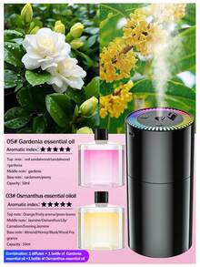 1 Set High-Value Black Car Humidifier & Essential Oil Diffuser With 6 Essential Oils, Fine Mist For Long-Lasting Fragrance, USB Ultrasonic Atomization, And Built-In LED Ambient Lighting. Compact And Portable, It's An Ideal Gift. Essential Oil Sets Available: (1 Oil Bottle + 1 Diffuser / 2 Oil Bottles + 1 Diffuser / 1 Oil Bottle). - A - View 24