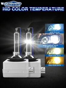 GLANBERT D1S D2S D3S D4S HID Bulbs, 6000K Cold White, Xenon Bulb(Not Halogen/Led Bulbs), 5 Years Lifespan, Waterproof Design, Up To 350% Brightness, Low/High Beam,2 Pcs - Multicolor - View 11