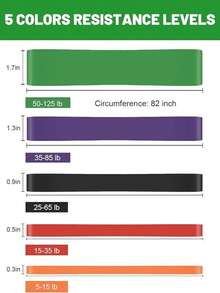1条阻力带，健身带，引体向上辅助带 - 训练带套装 - 男女通用力量训练腰带，健身训练，家庭锻炼 - 多色 - 查看 2