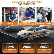 DT60 OBD II Scanner,,Smog Check & I/M Readiness, Turn Off MIL & Engine Light, VIN Retrieve, Lifetime Free Update, Great Gift For Mom & Beginners - DT60 - View 7