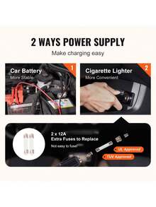 Electric Car Jack  5 Ton 11023 LBS Hydraulic Jack With Electric Impact Wrench  Portable Car Lift With Built-In Inflatable Pump  And LED Light For SUV MPV Sedan Truck Change Tires Garage Repair - Orange - View 6