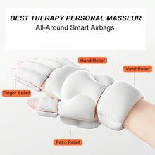 Wireless Hand Massager With Heating And Compression Function, 2000mAh Rechargeable Battery, Finger Massager, Carpal Tunnel And Wrist Massager, Gift For Men And Women - Silver - View 4