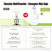 LUCASA Bombilla LED de Emergencia de 80 W, Lampada Recarregavel Bombillas Incluye cable de datos USB Recargable Luz Recargable por USB Ajustable con 18 Horas de Funcionamiento para Cortes de Energía Camping Actividades Al Aire Libre, Tienda de Campaña Hurricane - 30 W [3000 lúmenes] - Ver 9