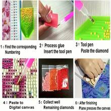 1 Set Exquisito Kit de Pintura de Diamantes 5D - Dama Elegante con Sombrero Rojo y Vestido, Incrustado con Diamantes Acrílicos Redondos Brillantes, Artesanía de Diamantes Completa, Decoración de Pared sin Marco, Adecuado para Sala de Estar, Dormitorio, Oficina - Regalo Ideal para Fiestas, Nuevo Set de Pintura de Diamantes, Marco no Incluido, Múltiples Tamaños Disponibles - Multicolor - Ver 9