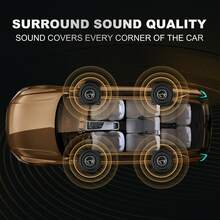 2PCS 4" Car Coaxial Speakers With 60W Max Power, PEI Tweeter Hybrid Surround, Car Door Speakers, Great Stock Replacement, High-Efficiency Speaker, Pair - 4" Coaxial 60W MаX - 查看 3