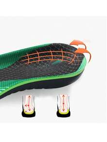 Unisex Heavy Duty Arch Support Insoles, Load Bearing Capacity Over 210 Lbs, PU Material, Shock Absorbing Sports Insoles For Running, Hiking, Comfortable Replacement Insoles For Sports Shoes & Boots, Shoe, Spring Summer Picks, Brides Maid Gifts, Room, Bedroom Decor, Beach, Travel, For Men, For Women, Vacation, Women's Day, Travel Essentials, Wedding Favors, Y2k, Bedroom, Car Accessories Women, Kitchen Decor,Cute Stuff - Multicolor - View 4
