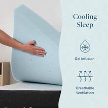 FIAN Lucid - Colchoneta de Memory Foam con Gel Refrescante - Sobrecolchón Ventilado de 7.5 cm - Topper Suave y Acolchado para Colchón - Alivia Puntos de Presión - Individual - Individual+7,5 cm - Ver 2