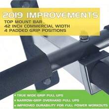 Barra de dominadas para Montaje en Pared.