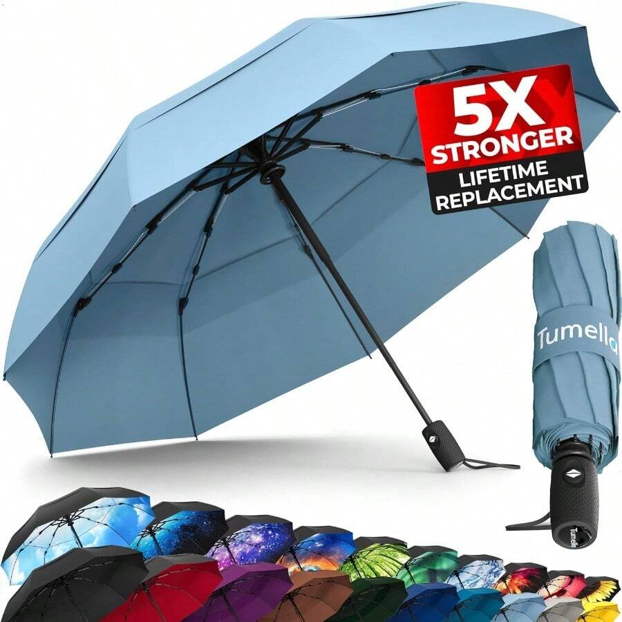 Strongest Windproof Travel Umbrella (Compact, Superior & Beautiful), Small Strong But Light Portable And Automatic Folding Rain Umbrella, Durable Premium Grip, Fits Car & Backpack - 1-pack Light Blue - View 1