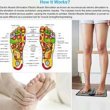 EMS Foot Massager, Foot Therapy Device, Automatic Foot Meridian Massage Mat With Pulse