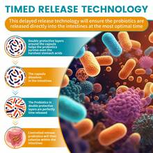 Mulittea Probiotics 120 Billion CFU Softgels - 36 Strains + 4 Prebiotics + 10 Digestive Enzymes, Supports Gut Health, Digestive Function & Immune System, Vegan Gluten-Free Non-GMO (120 Count) - (1 Gói) 120 cái - Xem 7