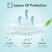 Mascarilla KN95 tridimensional de protección diaria, mascarilla de moda, 4 capas de protección  mascarilla, con varilla nasal ajustable  mascarilla, 20 unidades por caja - Rosa - Ver 3