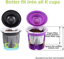 CAPMESSO Disposable Coffee Paper Filters, 100 Count Keurg Cup Coffee Filters Compatible With Keurg Brewers Reusable Single Serve 10 And 20 Coffee Maker (100 Count, White) - ColorA - View 5